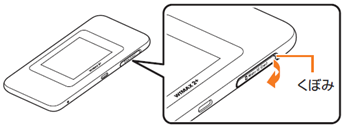 SIMカードを端末に設定